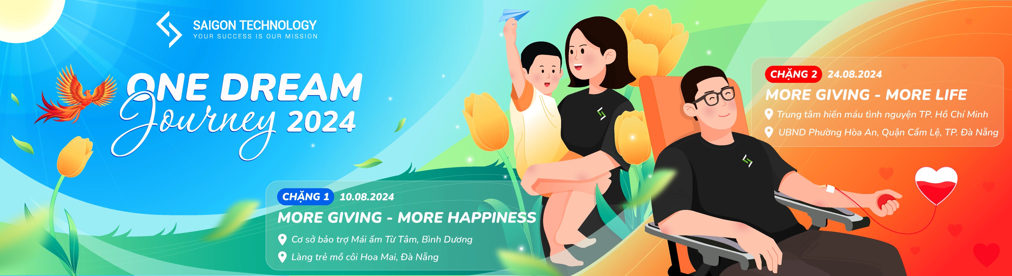 Saigon Technology Careers